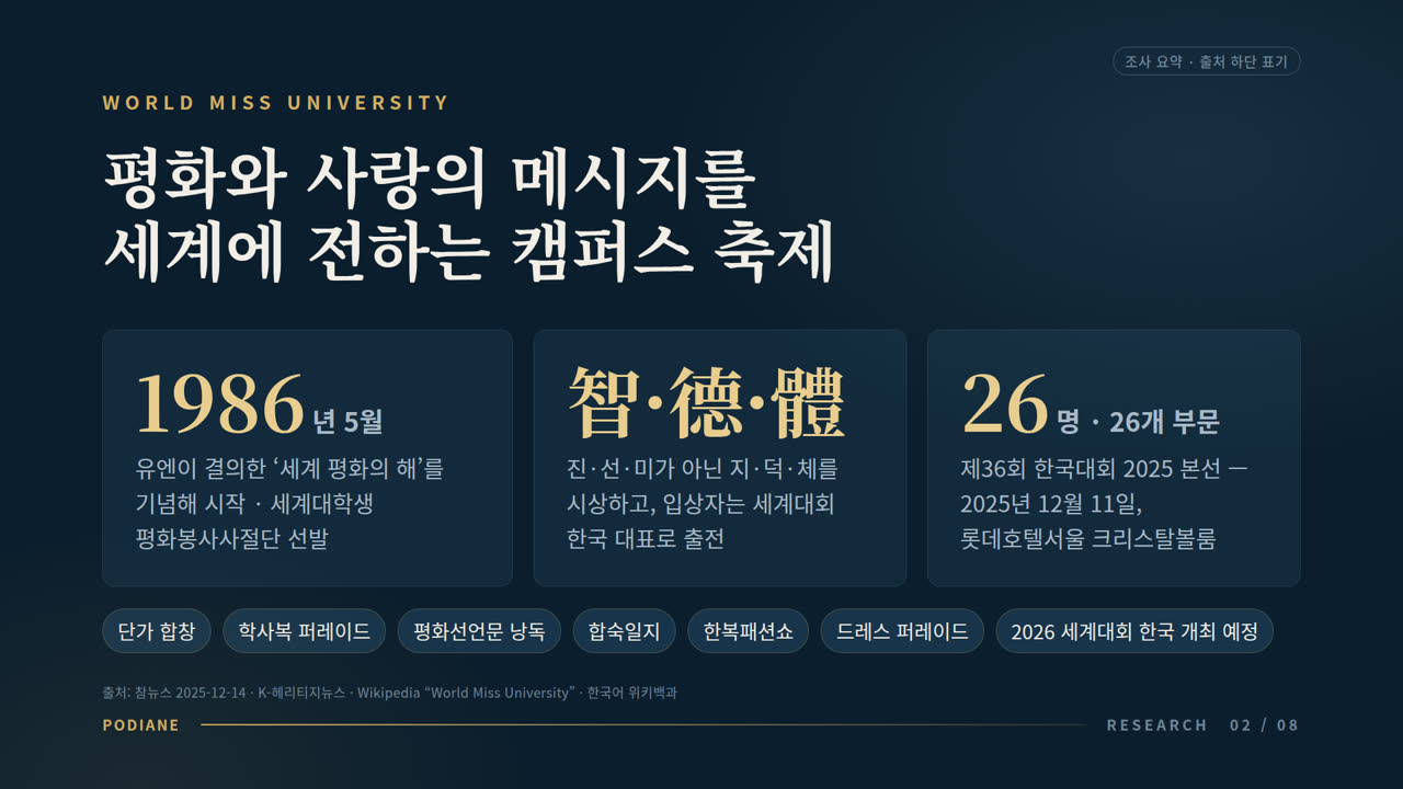 소개 슬라이드 — 무선 클리커로 넘깁니다