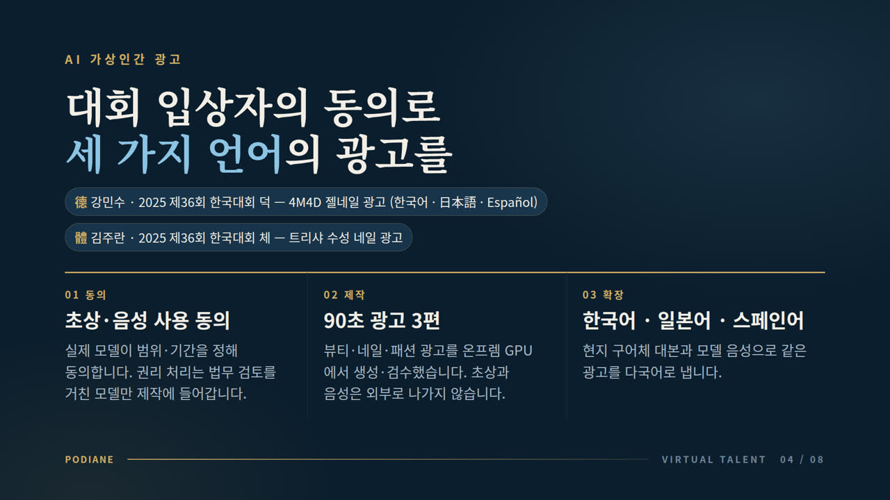 소개 슬라이드 — 무선 클리커로 넘깁니다